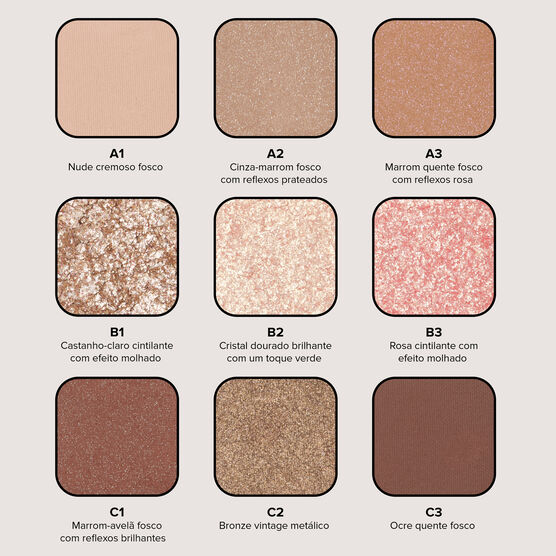 MINI PALETA DE SOMBRAS ANASTASIA SPICE